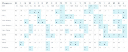 cx3jrd1z37zjcemr0897e22q8q05gxhv